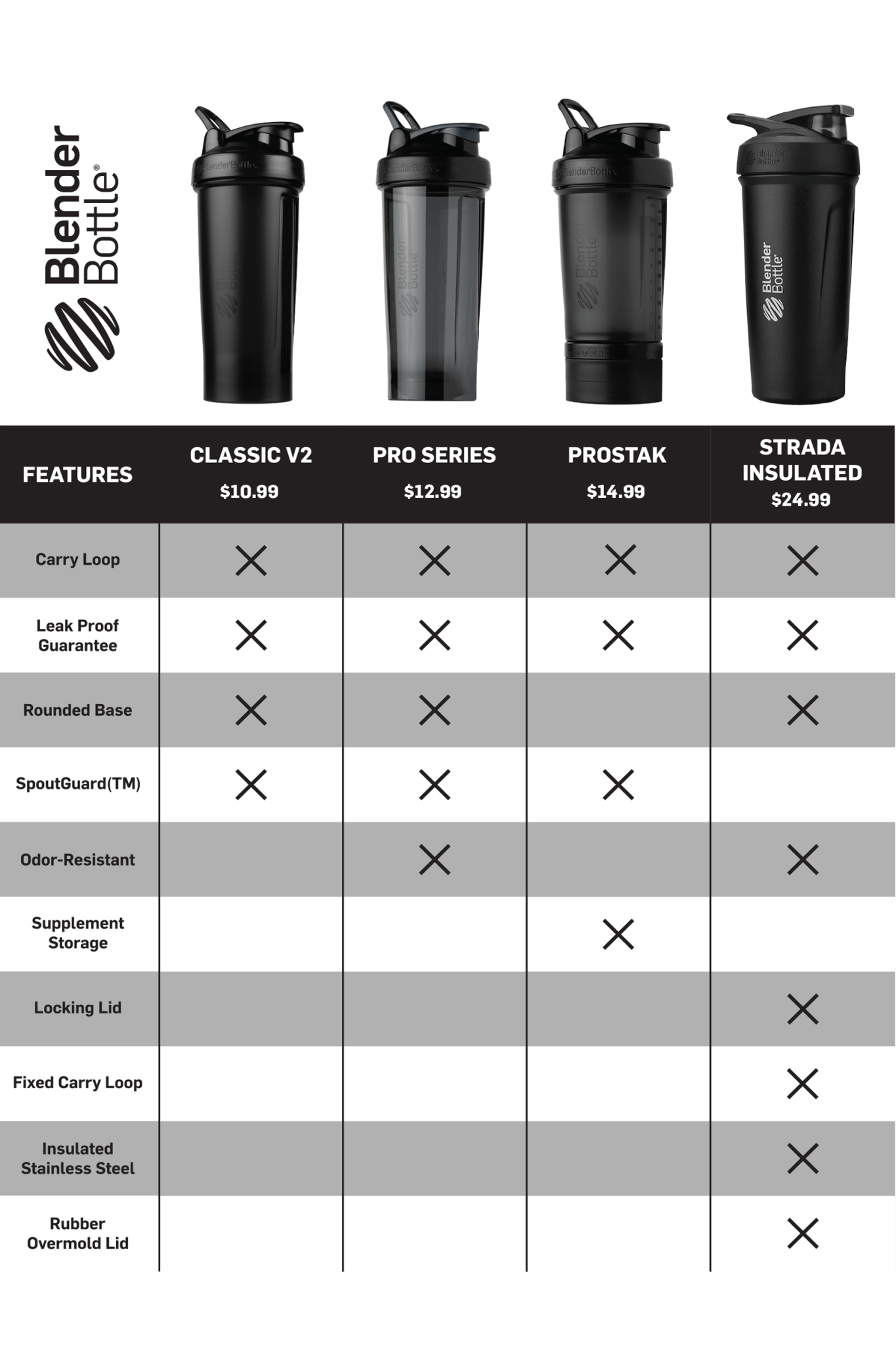 prostak-k9 prostak-prostak-black-174861.png